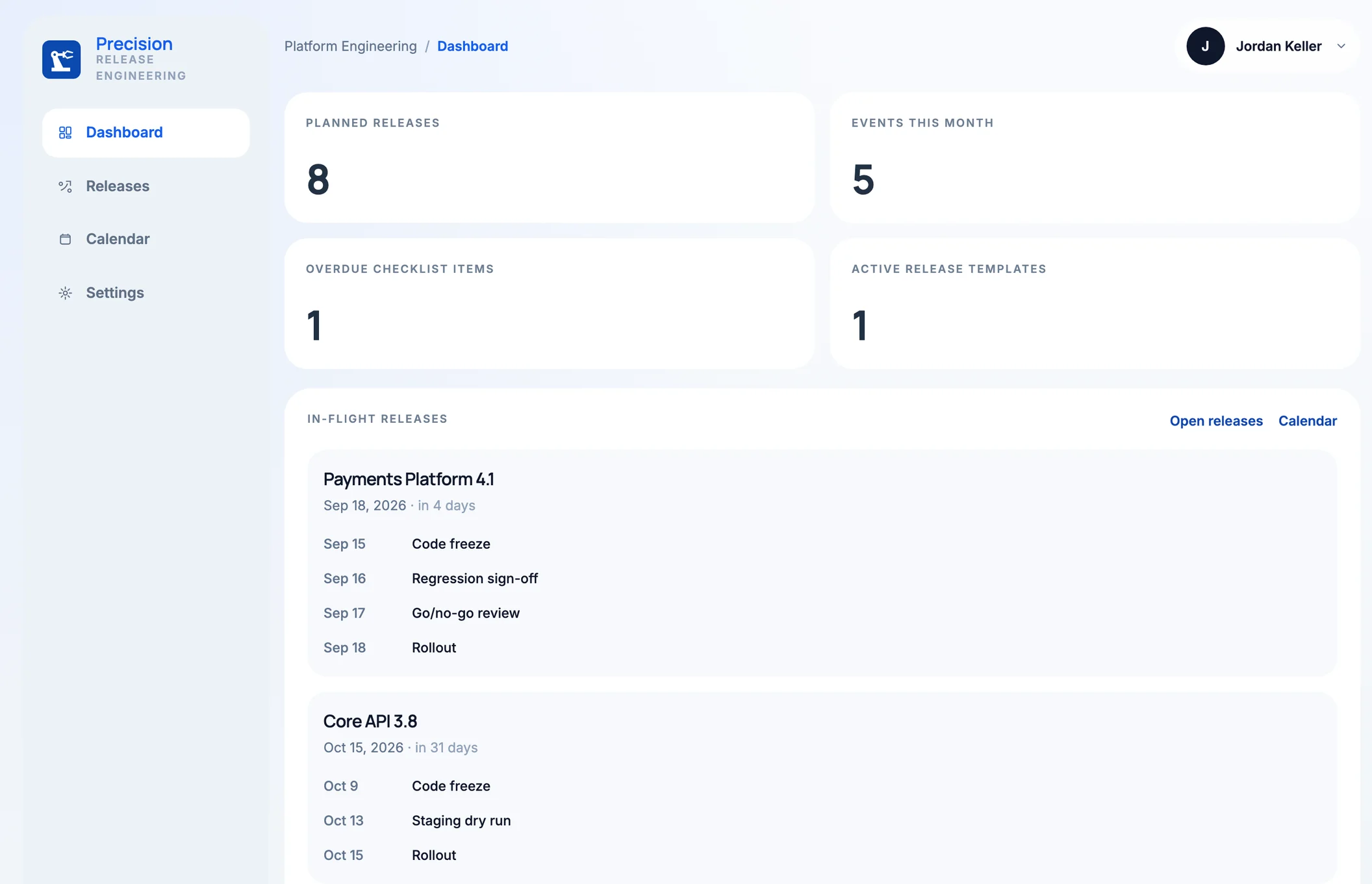 The Precision dashboard: tiles counting planned releases, events this month, overdue checklist items and active release templates, above a list of in-flight releases, each with its release date and the events scheduled before it.